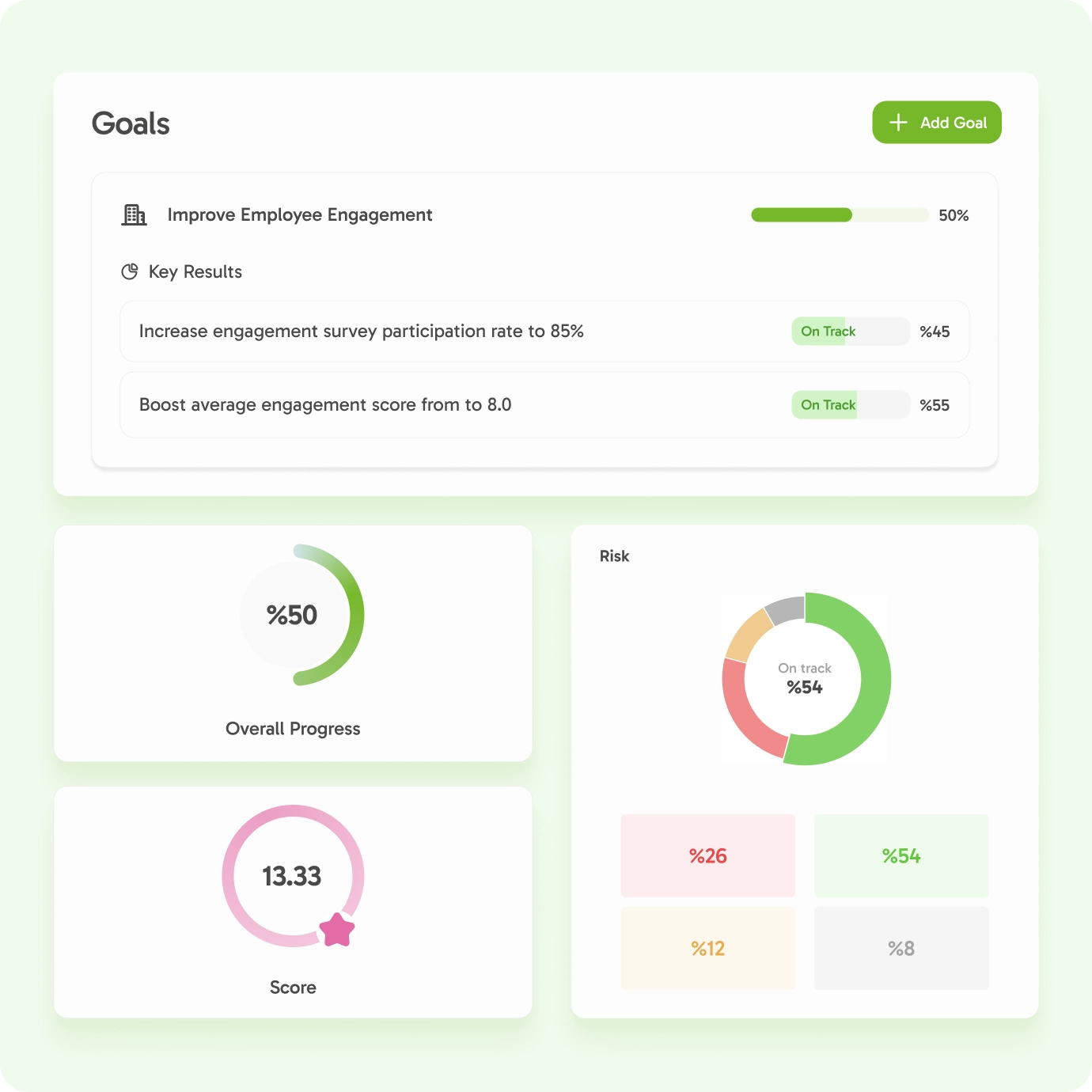 Goals Dashboard